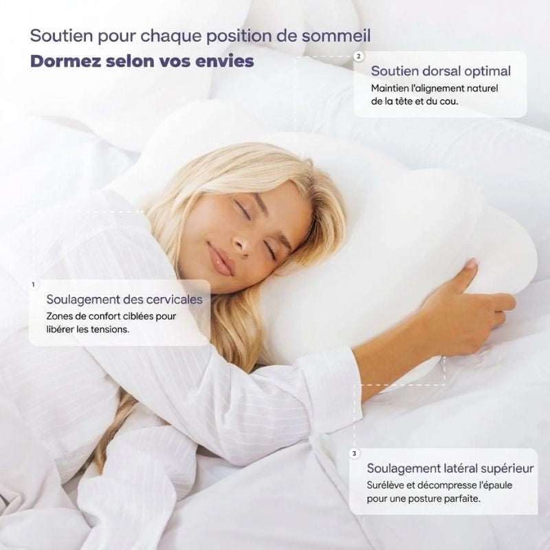 Oreiller Yorea Cloud-6 — soutien cervical